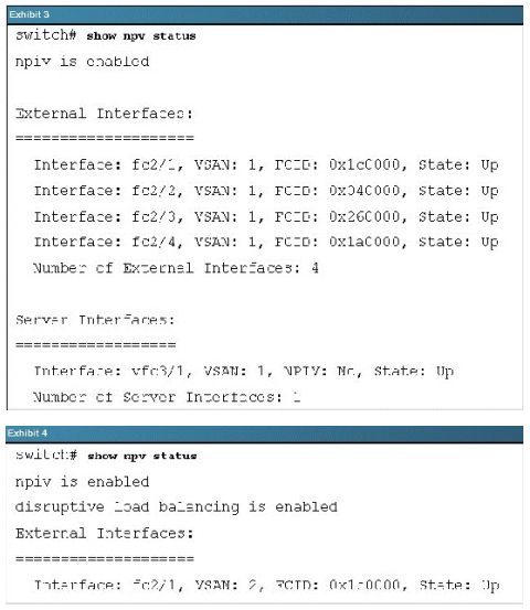 640-916 dumps