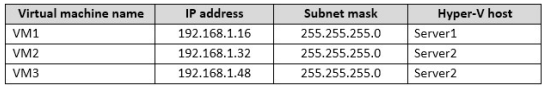 70-740 dumps