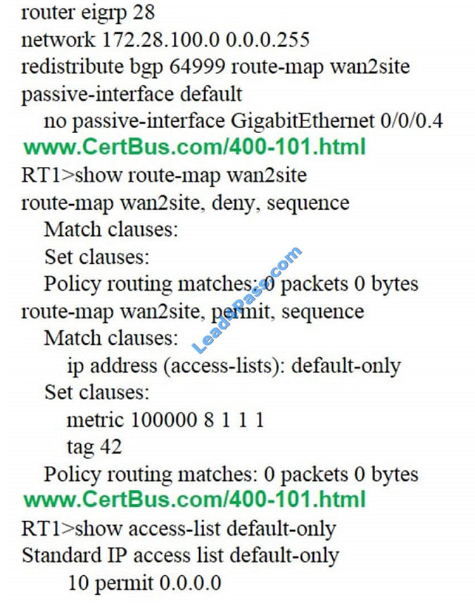 lead4pass 400-101 exam question - q14