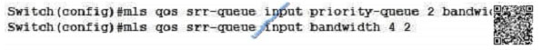 lead4pass 400-101 exam question - q18