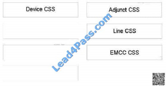 Lead4pass 400-051 exam question-q25-1