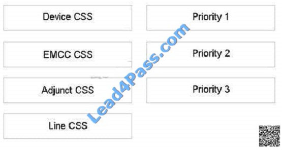 Lead4pass 400-051 exam question-q25