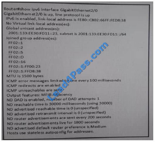 lead4pass 400-101 exam question - q28