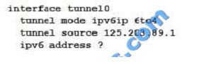 lead4pass 400-101 exam question - q1