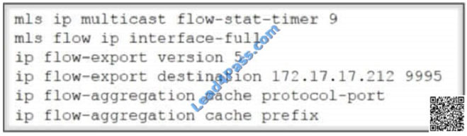 leads4pass 400-101 exam question - q36