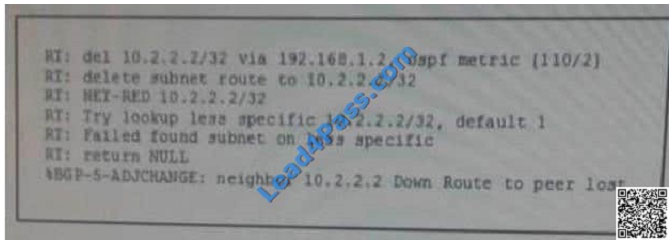 leads4pass 400-101 exam question - q39