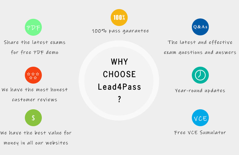 why lead4pass 300-070 exam dumps