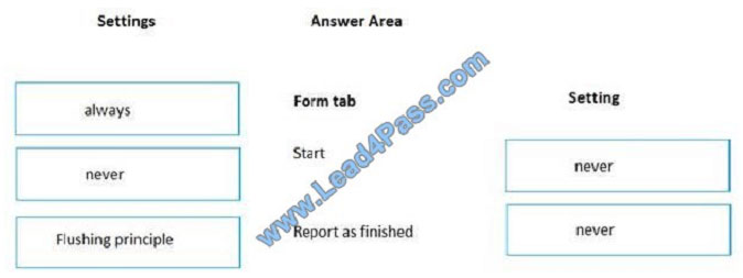 leads4pass mb-320 exam question q10-1