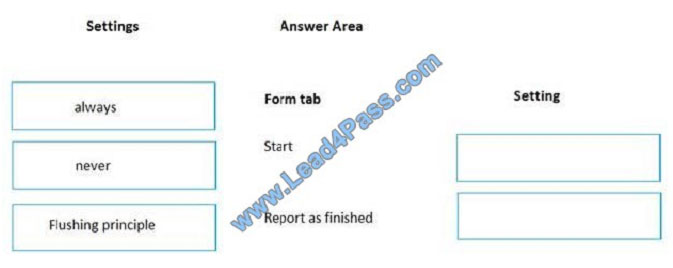 leads4pass mb-320 exam question q10