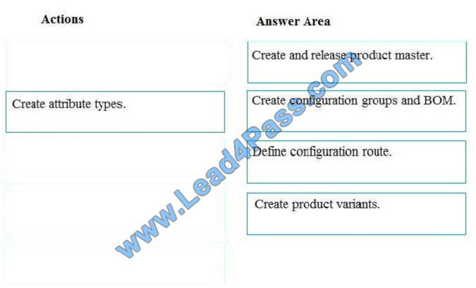 leads4pass mb-320 exam question q12-1