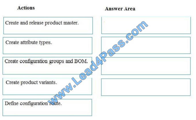 leads4pass mb-320 exam question q12