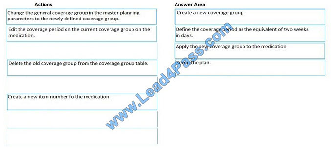 leads4pass mb-320 exam question q4-1