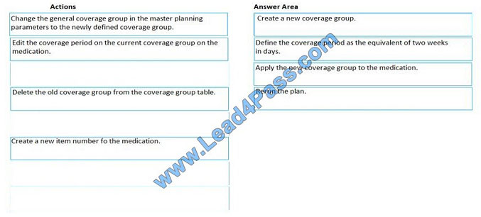 lead4pass mb-320 exam question q4-1