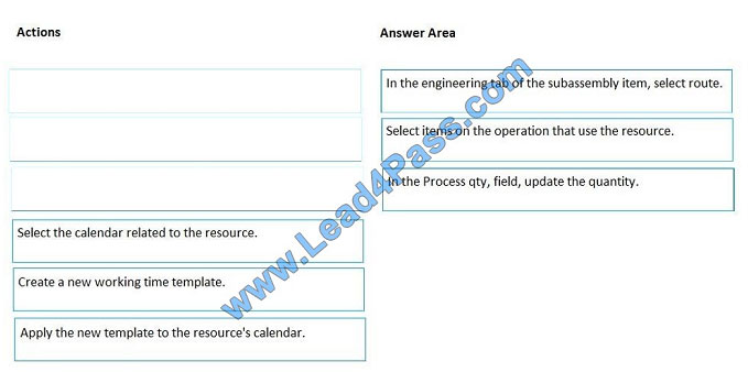 lead4pass mb-320 exam question q6-1