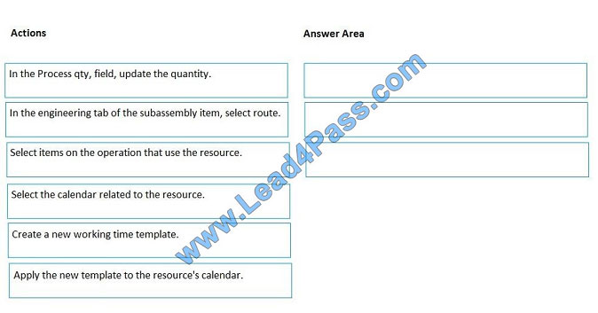 leads4pass mb-320 exam question q6