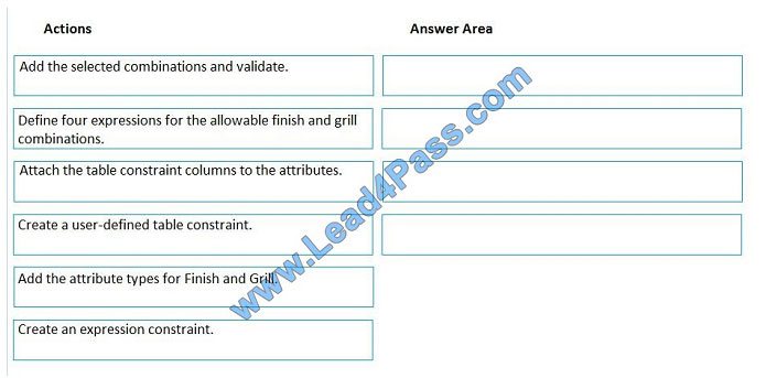 lead4pass mb-320 exam question q7-1