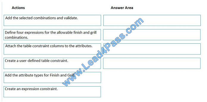 leads4pass mb-320 exam question q7-1