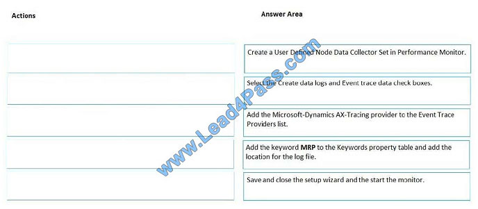 leads4pass mb-320 exam question q8-1
