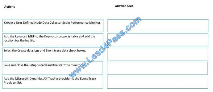 leads4pass mb-320 exam question q8