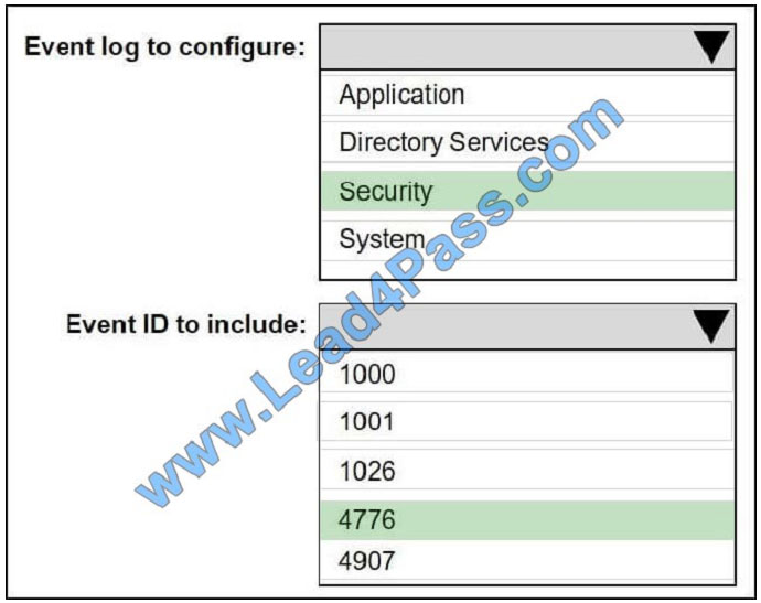 lead4pass 70-744 exam question q13-1