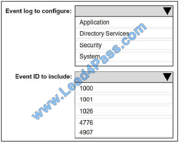 lead4pass 70-744 exam question q13