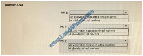 lead4pass 70-744 exam question q6-1