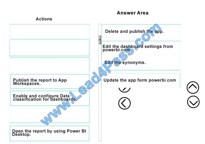 lead4pass 70-778 exam question q1-1