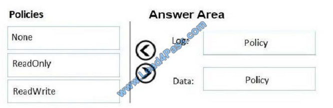 leads4pass az-301 exam question q9
