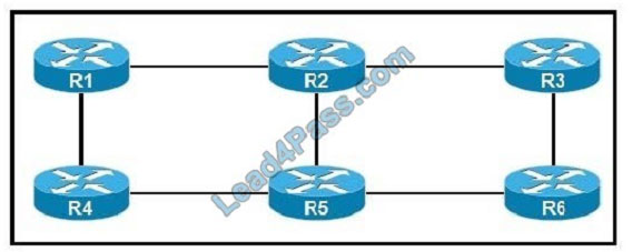 lead4pass cisco 350-501 question q4