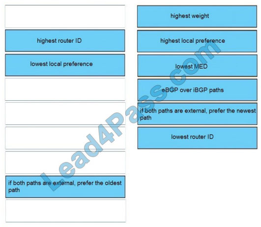 dumpinside 300-510 exam questions q9-1