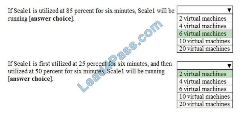 lead4pass az-104 exam questions q11-2