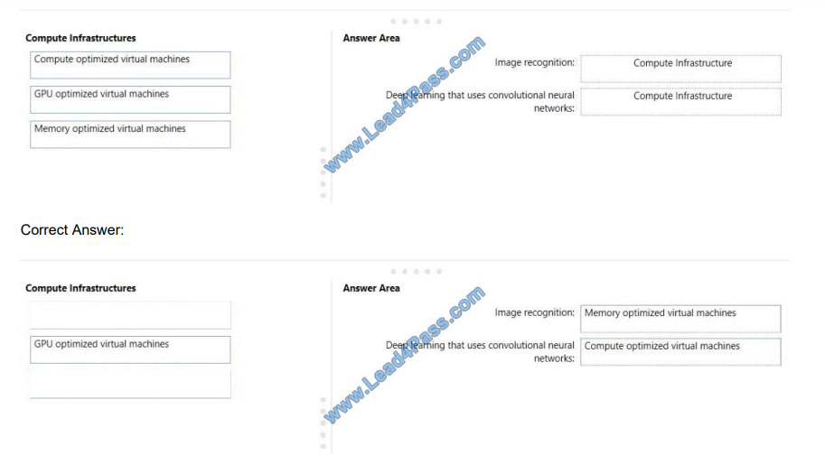 lead4pass ai-100 exam questions q2