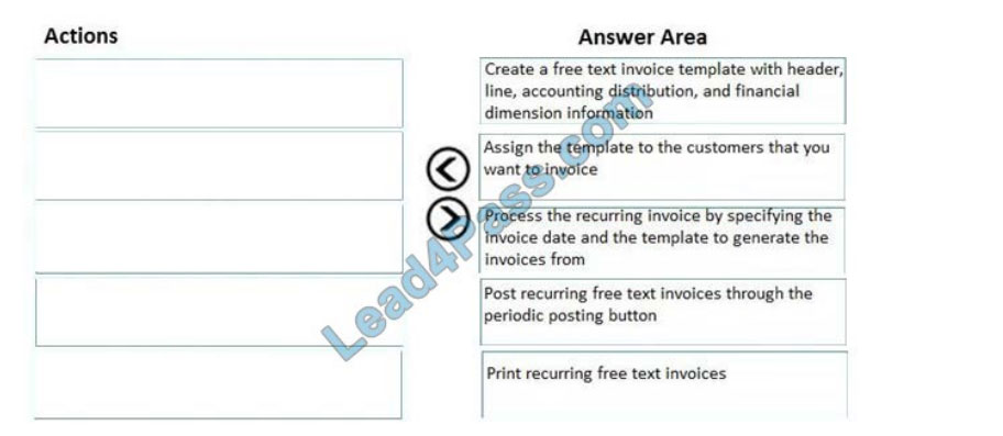 lead4pass mb-310 practice test q4-1