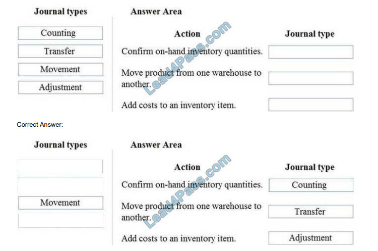 lead4pass mb-330 practice test q5