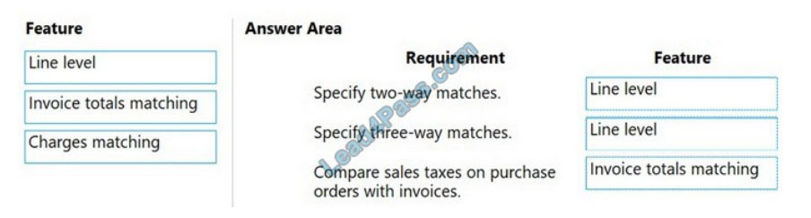 leads4pass mb-310 practice test q7-1