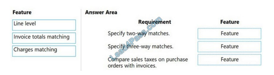 leads4pass mb-310 practice test q7
