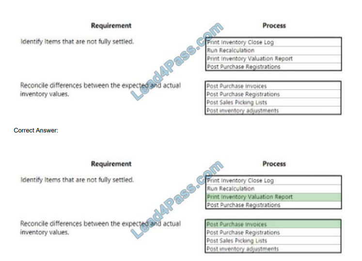 lead4pass mb-330 practice test q8