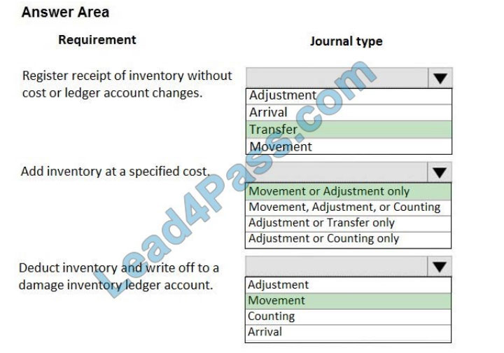 lead4pass mb-330 practice test q9-1