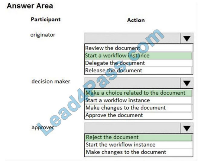 leads4pass mb-310 practice test q9-1
