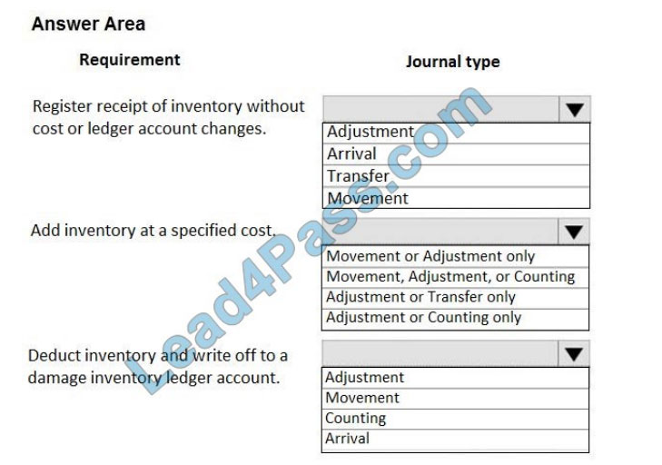 lead4pass mb-330 practice test q9