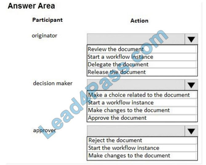 leads4pass mb-310 practice test q9