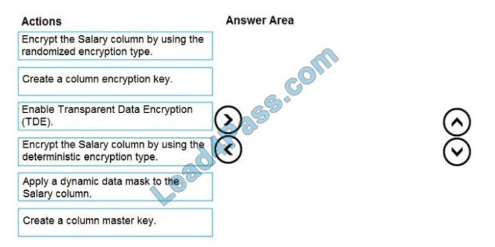 [2021.1] leads4pass dp-300 exam questions q2