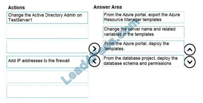 [2021.1] leads4pass dp-300 exam questions q6-1