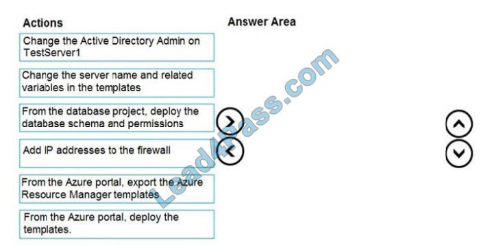 [2021.1] leads4pass dp-300 exam questions q6