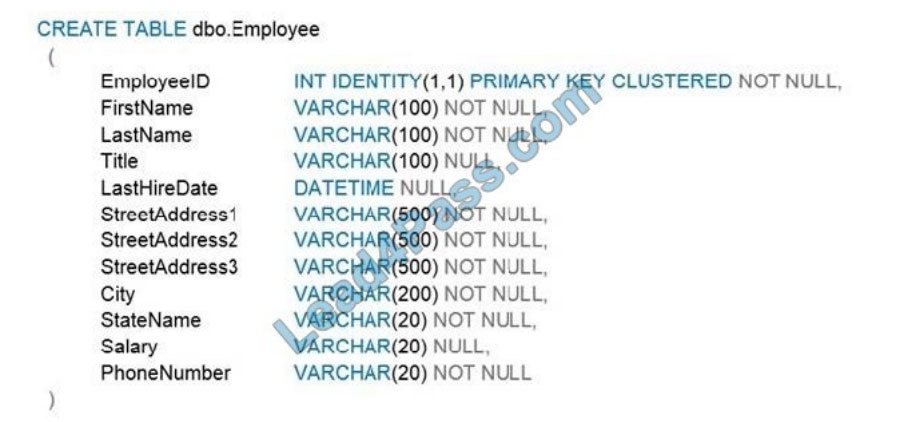 [2021.1] leads4pass dp-300 exam questions q8