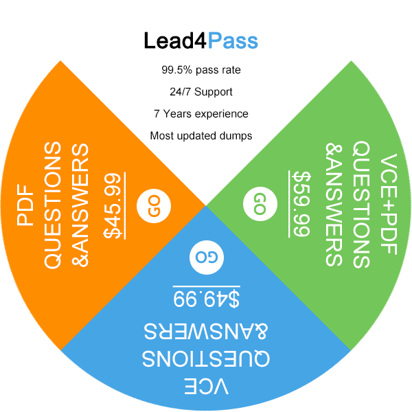 lead4pas pdf&vce