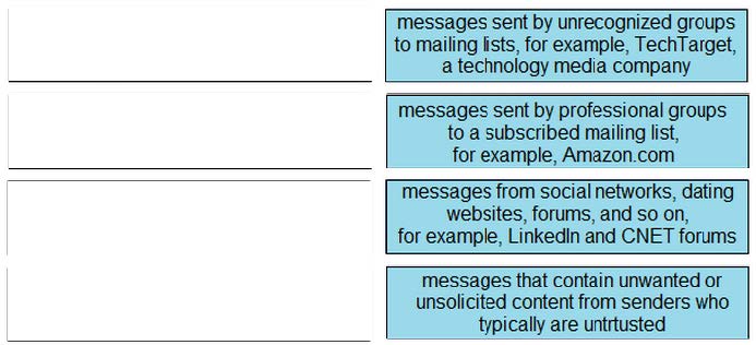 new 300-720 dumps questions 10-1