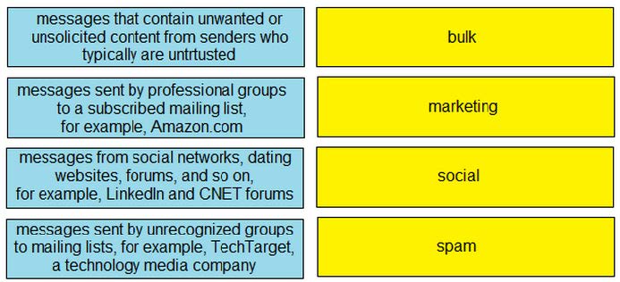 new 300-720 dumps questions 10