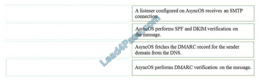 cisco 300-720 exam questions q11-1