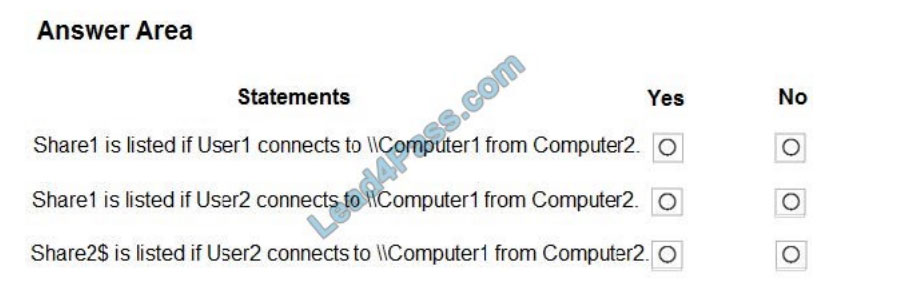 microsoft md-100 actual questions q11-2